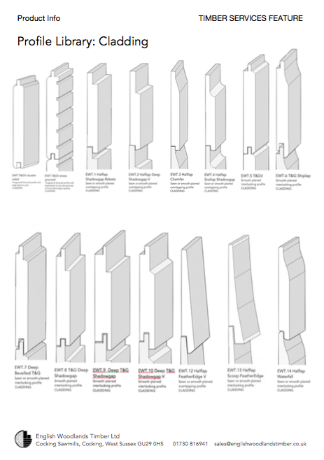 PROFILE LIBRARY.CLADDING profiles for matching in our workshop